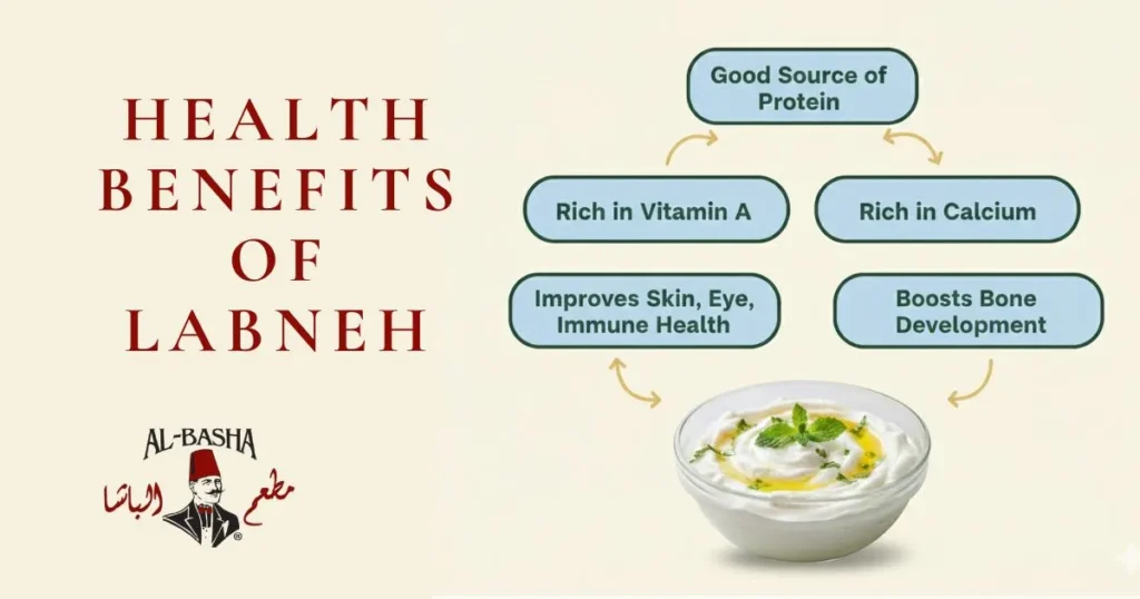5 Health Benefits of Labneh